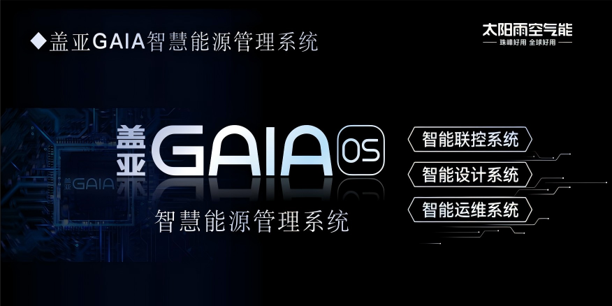 空氣能,太陽能,熱水器