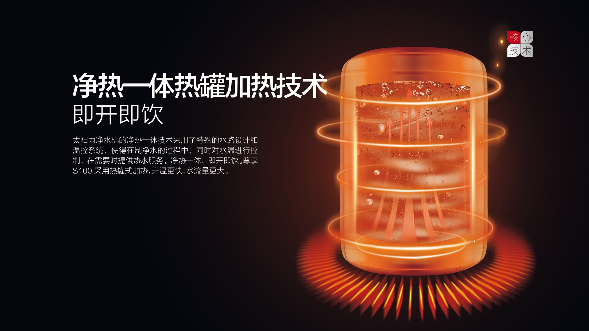 空氣能,太陽(yáng)能,熱水器