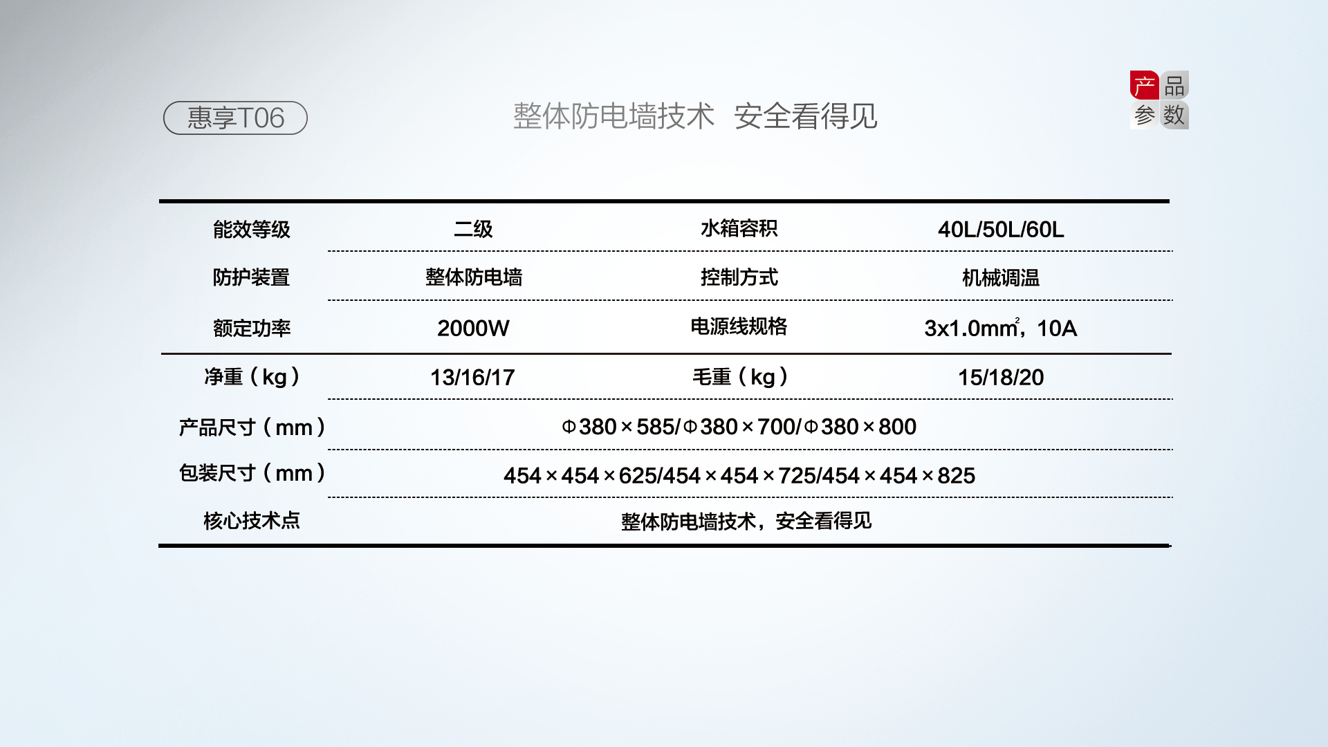 空氣能,太陽能,熱水器