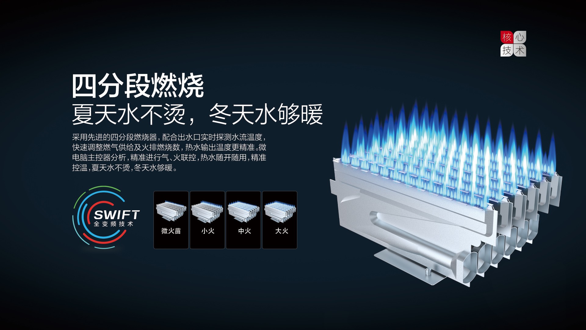 空氣能,太陽(yáng)能,熱水器