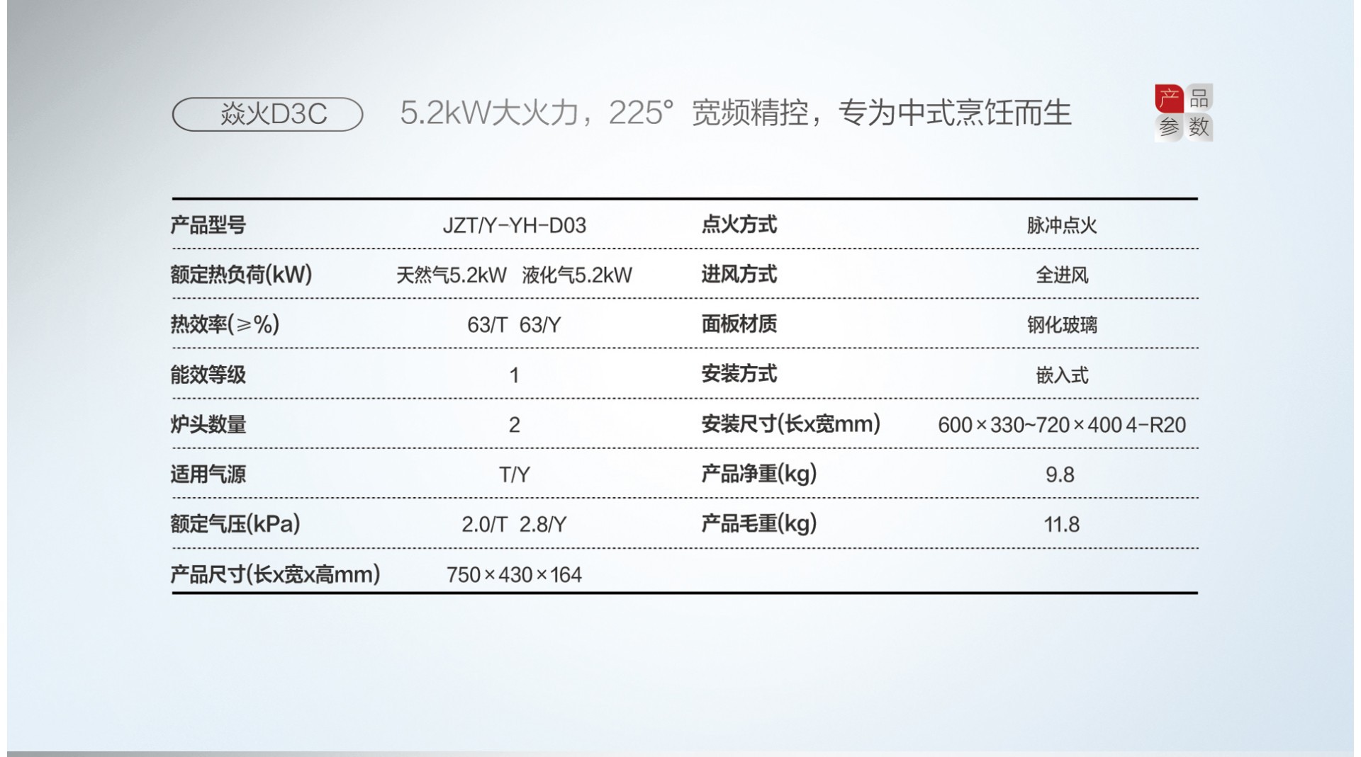 空氣能,太陽能,熱水器