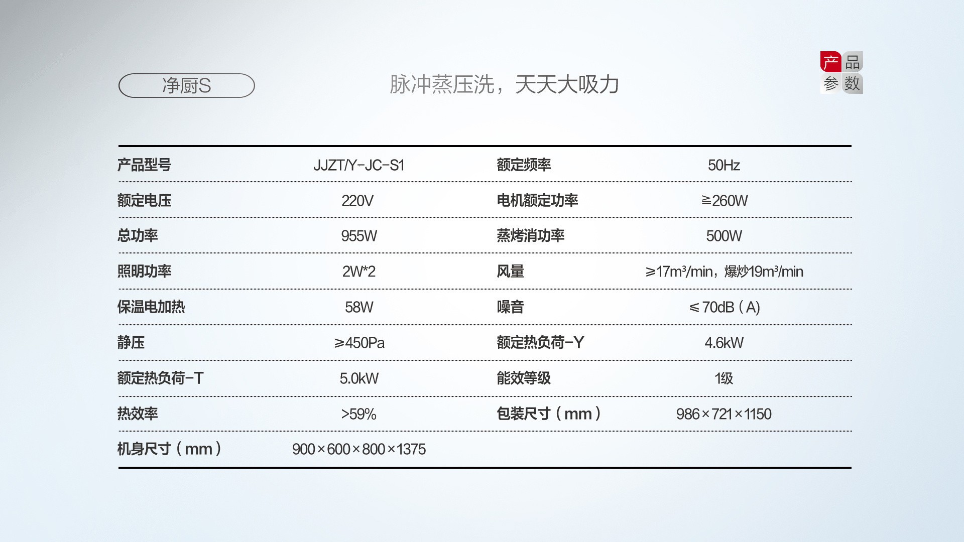 空氣能,太陽能,熱水器