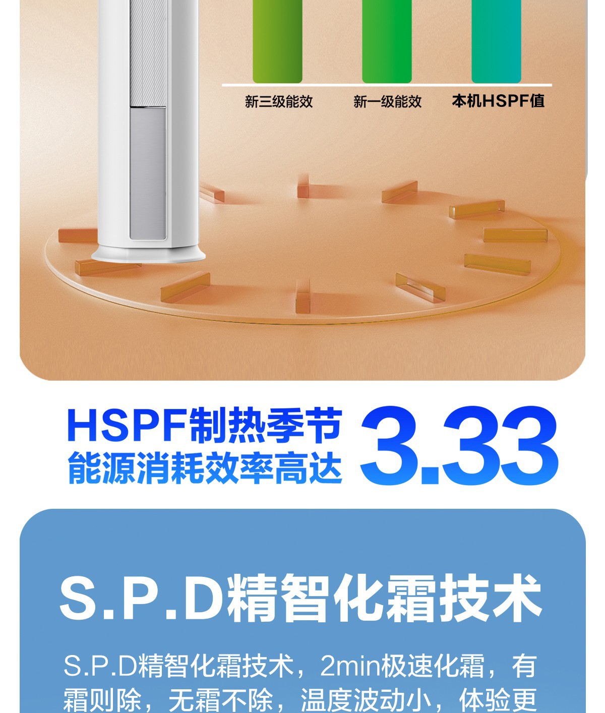 空氣能,太陽能,熱水器